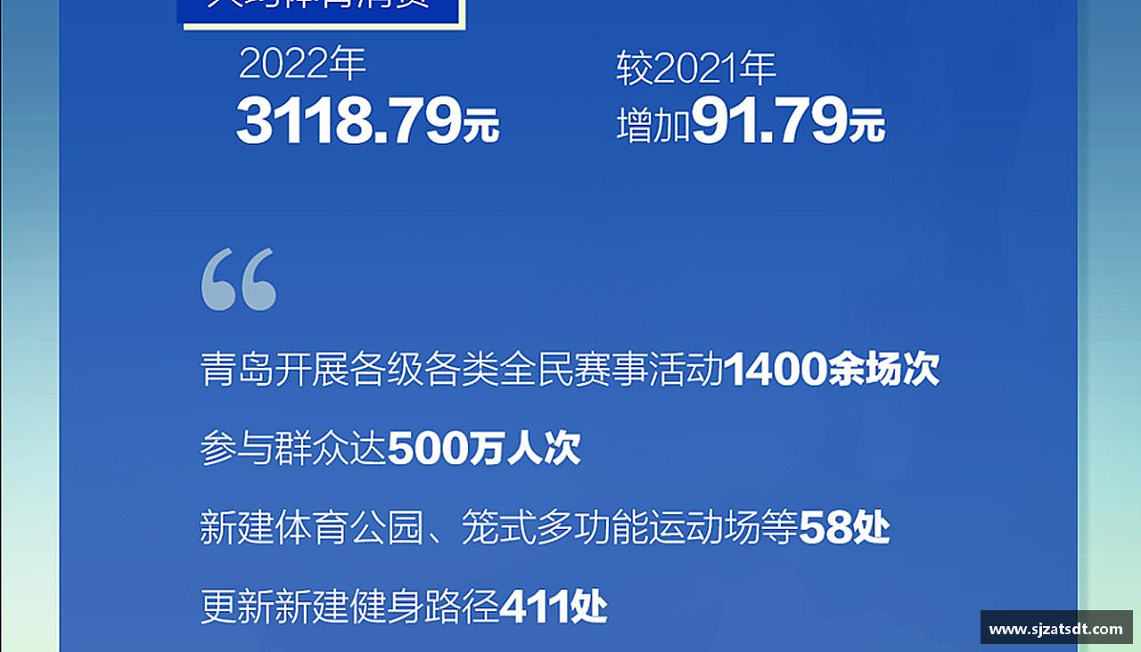 打破极限，挑战自我！